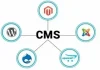 Securing Headless CMS from Content Injection Attacks